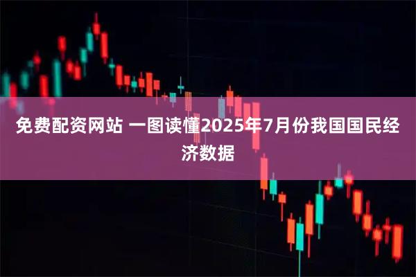 免费配资网站 一图读懂2025年7月份我国国民经济数据